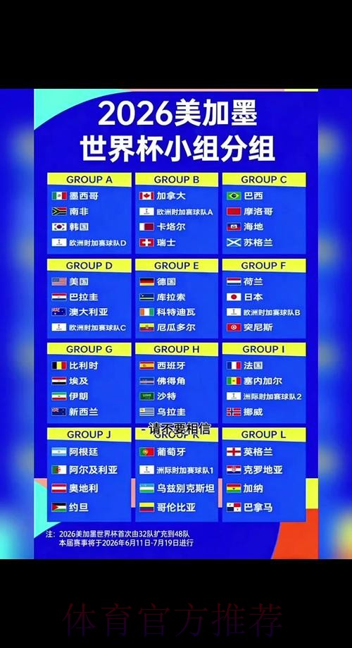 2026世界杯小组赛赛程详细安排实时赛程官网入口