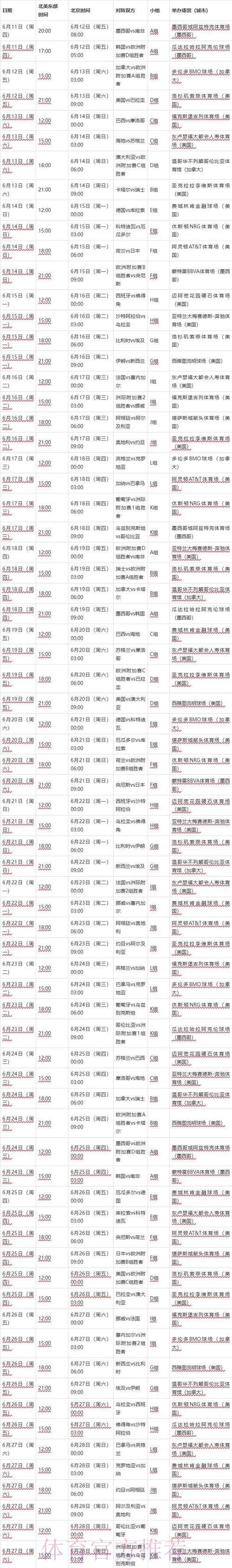 2026世界杯赛程中国时间比赛时间表怎么看 2026世界杯赛程中国时间比赛时间表怎么看