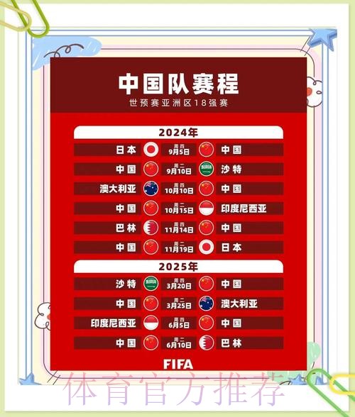 2026世界杯赛程中国时间比赛时间表怎么看 2026世界杯赛程中国时间比赛时间表怎么看