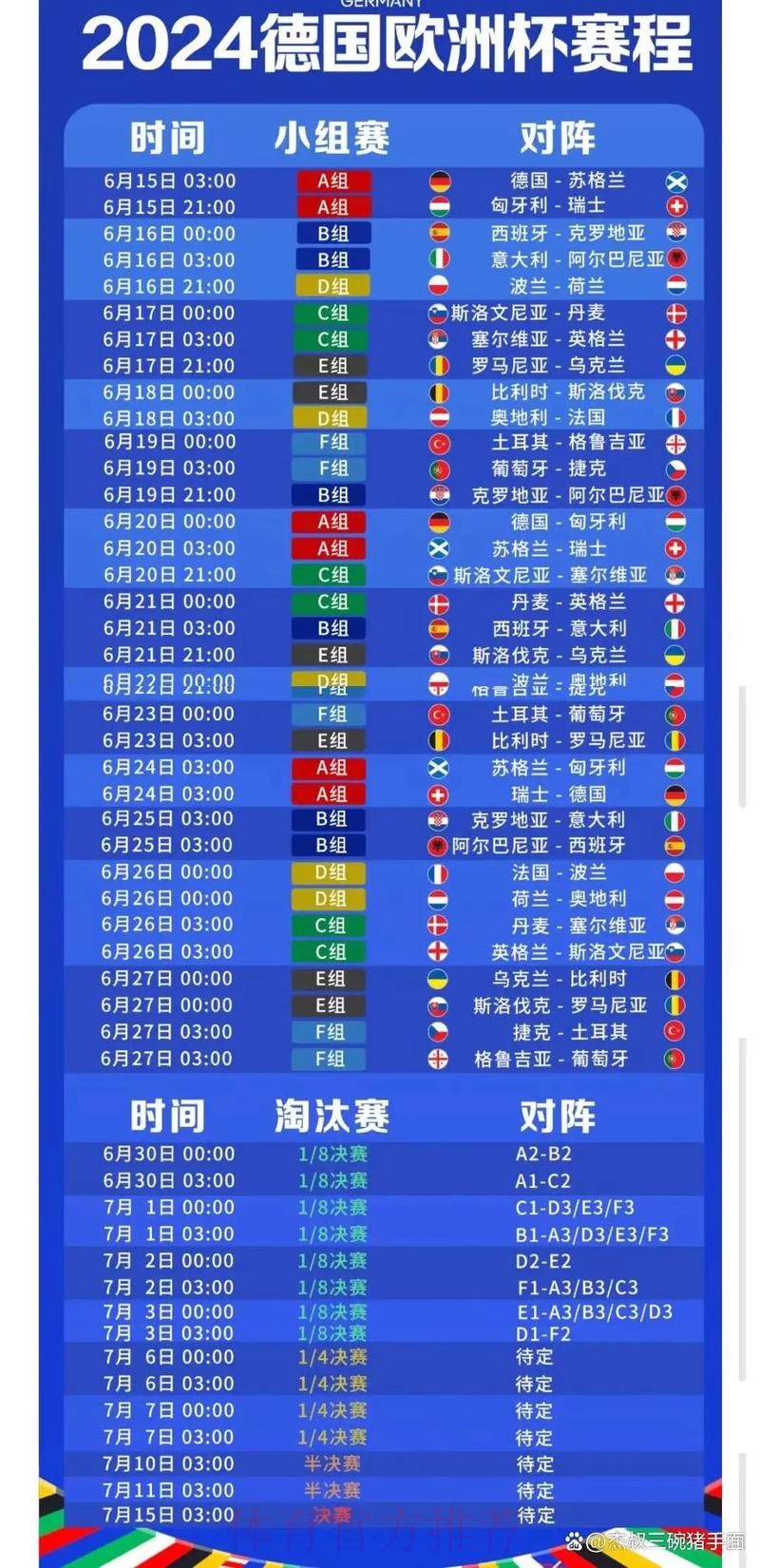 2026世界杯完整赛程详细安排最新时间表在哪里看 2026世界杯完整赛程详细安排最新时间表在哪里看