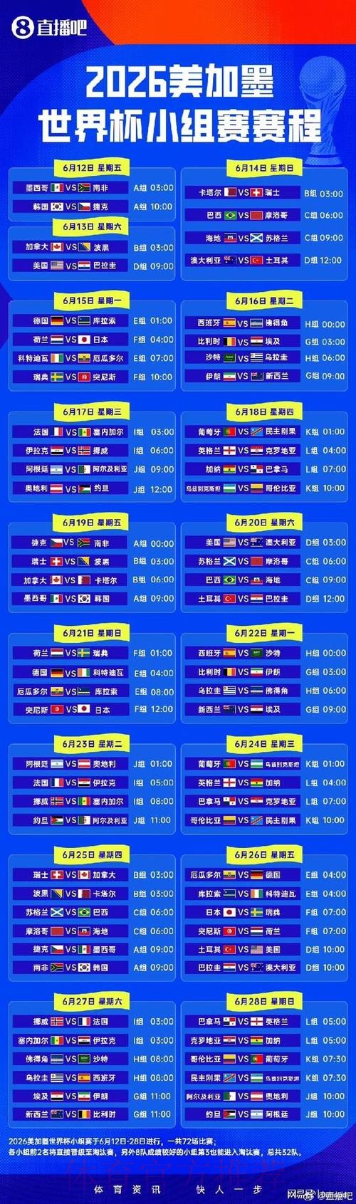 2026世界杯小组赛赛程实时更新完整安排怎么看 2026世界杯小组赛赛程实时更新完整安排怎么看